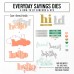 Concord and 9th - Everyday Sayings Dies